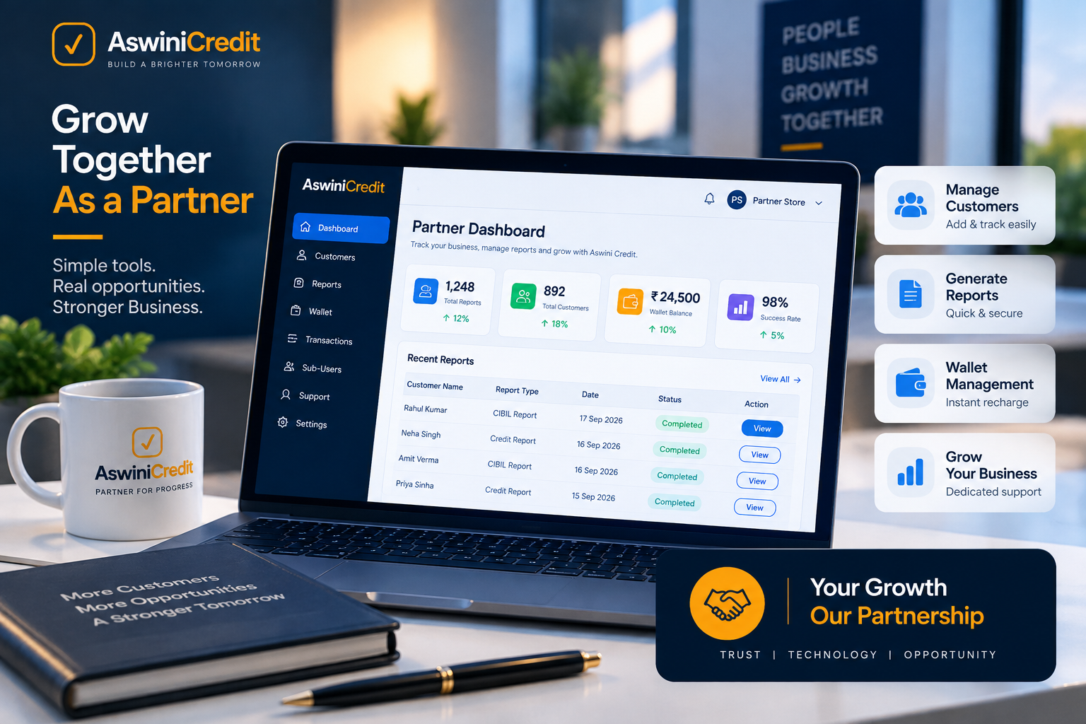 Aswini Credit partner dashboard and business services
